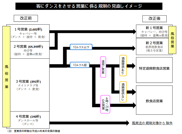 イメージ図